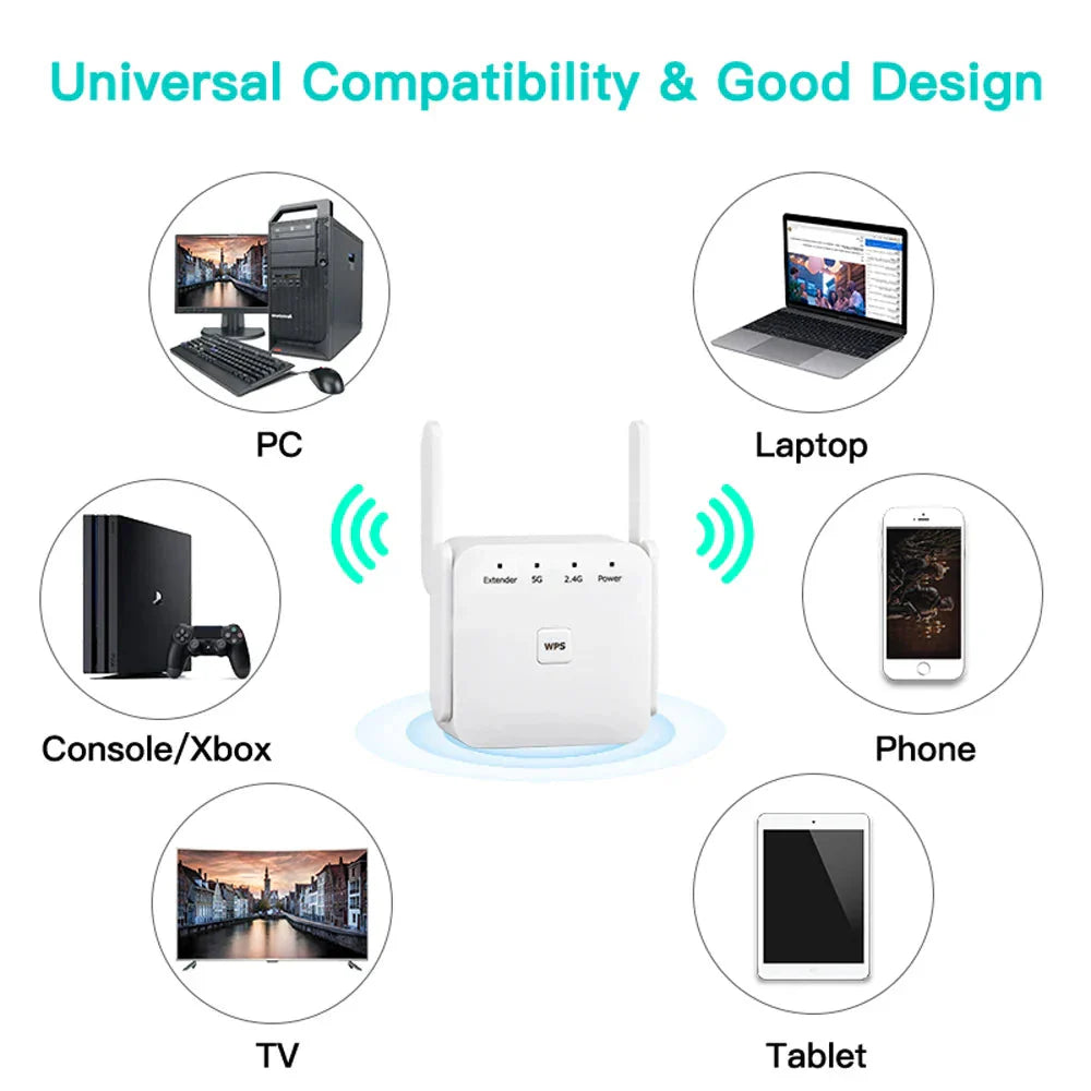 1200Mbps 5GHz Wireless WiFi Extender | Boost Your Internet with Dual-Band Repeater & Firewall-univazo- and 9806447771914, 1200Mbps 5GHz Wireless WiFi Extender | Boost Your Internet with Dual-Band Repeater & Firewall, , univazo, univazo