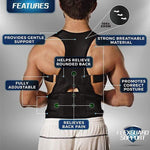 Adjustable Magnetic Therapy UK Posture Corrector and Back Support Brace Belt for Men and Women (S-XXL)-Support brace-univazo- and 9806427685130, Adjustable Magnetic Therapy UK Posture Corrector and Back Support Brace Belt for Men and Women (S-XXL), Support brace, univazo, Back Support Belt, Magnetic Therapy Posture Corrector, Posture corrector, UK Stock, univazo
