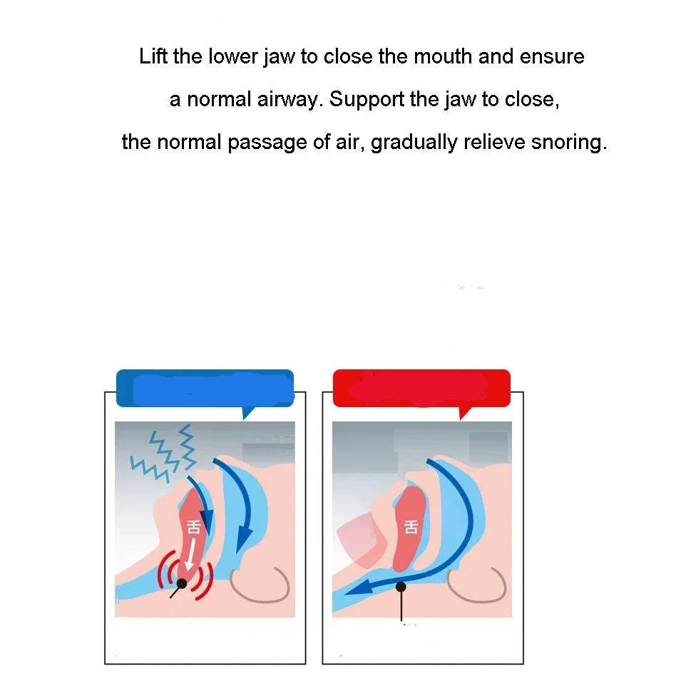 Anti Snore Chin Strap For Men Women Adjustable Stop Snoring Sleep Neck UK Brace Anti Apnea Jaw Solution Sleep Support Sleeping Care-univazo- and 9806439153930, Anti Snore Chin Strap For Men Women Adjustable Stop Snoring Sleep Neck UK Brace Anti Apnea Jaw Solution Sleep Support Sleeping Care, , univazo, univazo